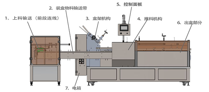 裝盒機(jī)設(shè)計(jì)圖紙