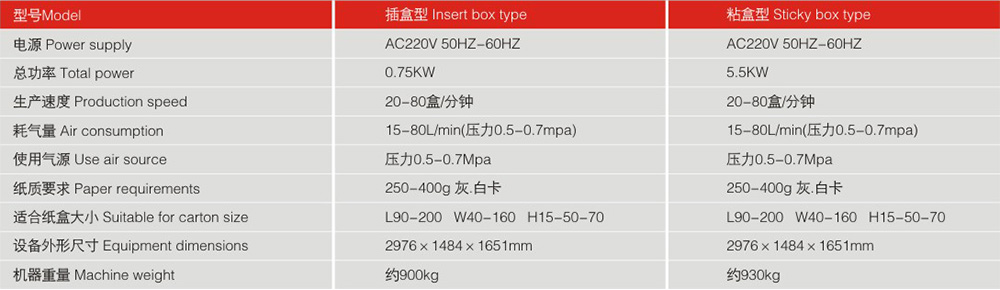  LY200-2-560自動裝盒機(jī)機(jī)器參數(shù)